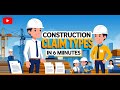 Construction Claim Types Explained Construction Claims Prevention Resolution And Responses