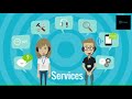 Product Video
