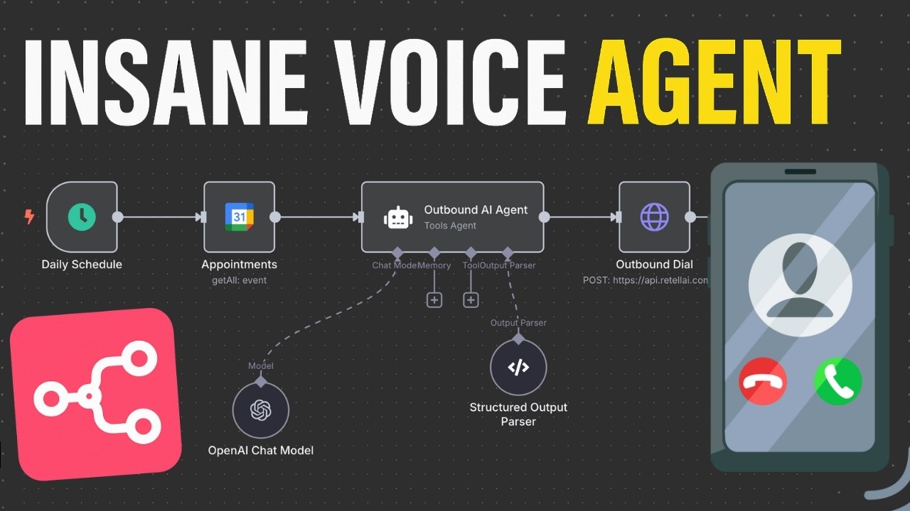 n8n + AI: Automate Your Sales Calls 🤯