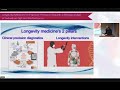 Healthy Longevity Center At NUHS Singapore Speech Dr Evelyne Y Bischof
