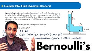 Fluid Dynamics | Physics | Bernoulli's Principle | Conservation of Energy