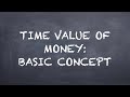 Time Value Of Money Basic Concept Dr Deric