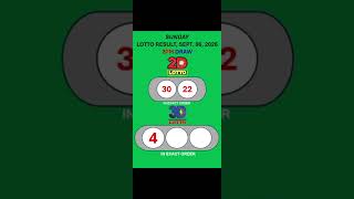 LOTTO RESULTS, 3D LOTTO, EZ2 LOTTO, 2PM DRAW, SEPTEMBER 06, 2026@LottoResultTV15K