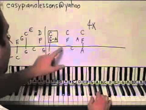 Tiny Dancer Piano Lesson part 1 Elton John