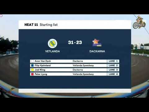 11.08.2020.Speedway swedish league crash Ljung & Van Dyck