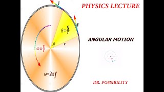 ANGULAR MOTION   PART ONE