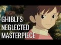 Why Whisper Of The Heart Is My Favorite Animated Movie