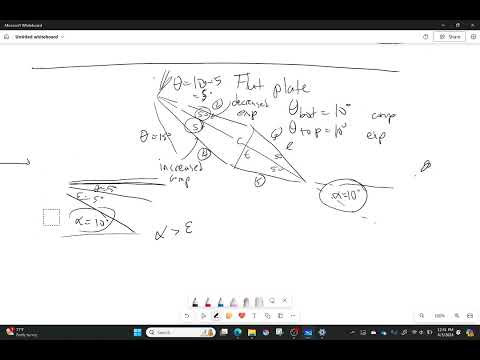 Example: Solving for Lift and Drag on a Diamond Wedge Airfoil