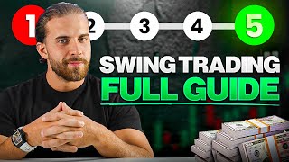 Swing Trading Guide — Step-by-Step Guide & Transcript