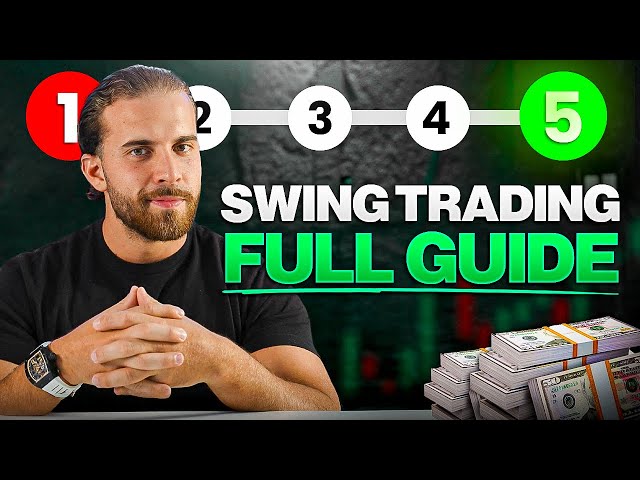 A Comprehensive Guide to Swing Trading for Beginners in 2025 | Magica