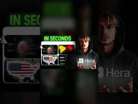 Hera Launch Review: AI Makes Studio Videos in 10 Min? #Shorts