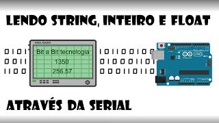 Lendo string, inteiro e float através da serial