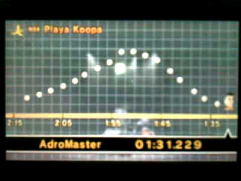 [MK7] Timescroll at January 29th, 2013