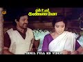 En Uyir Kannamma Movie Part 6 Prabhu Lakshmi Ilaiyaraaja Hits HD Video