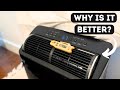 What Makes The Midea Duo Smart Inverter Portable AC  So Special? Lets Find Out!