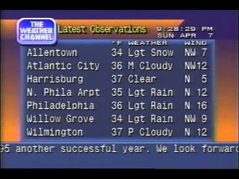 Local Forecast Playback - Apr 1996