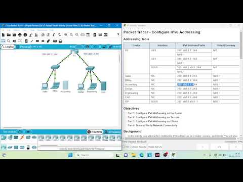 ITN 12.6.6 Packet Tracer - Configure IPv6 Addressing