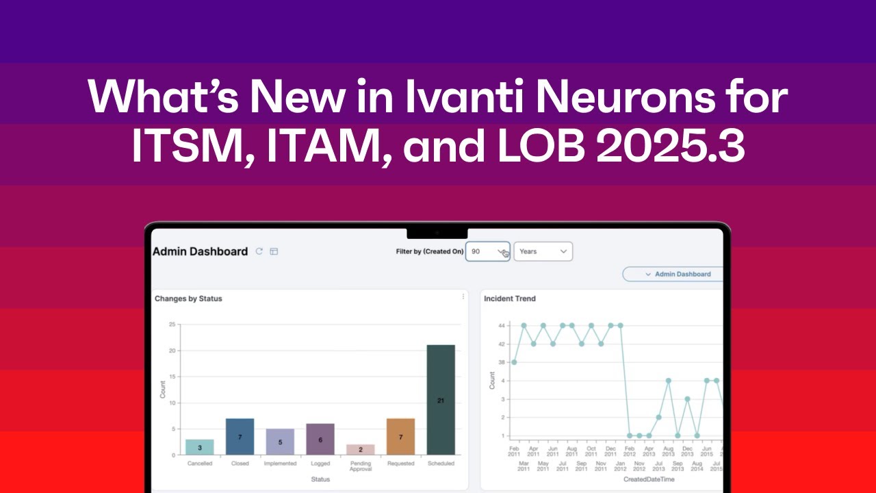 Innovator Preview What's coming in Ivanti Neurons for ITSM, ITAM and LOB