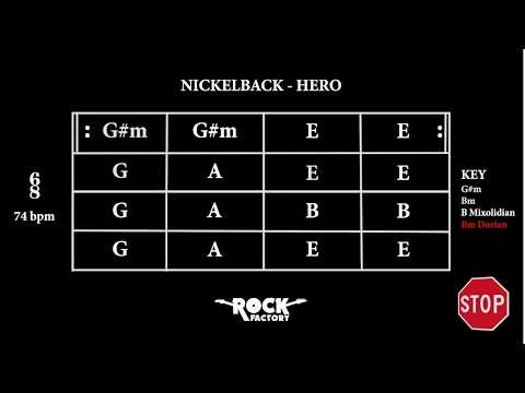 Hero (ver. 2) - Nickelback