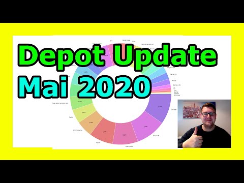 Depot Update Mai 2020 - Meine Aktien, Dividenden & Depot Performance