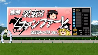 【UTAU】ゆっくりが歌う栗東ステークスファンファーレ