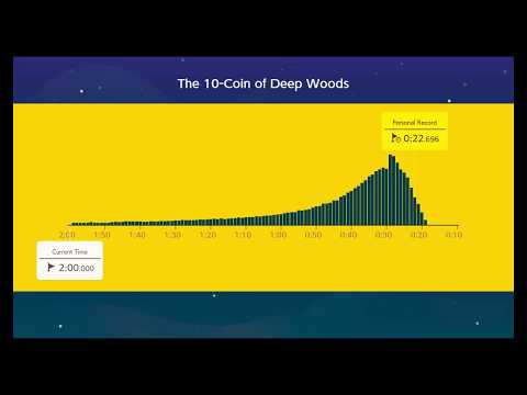 SMM2 Ninji Speedrun 10 Coin Deep Woods Casual Sub 23 strats