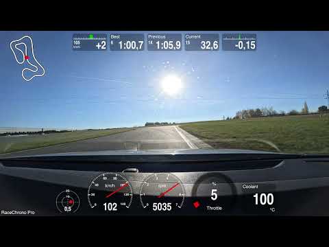 Rekord Toru Łódź w i30N - 1:00.300