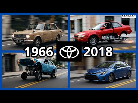 Evolution of Toyota Corolla - Animated Transformation (1966 - 2018)