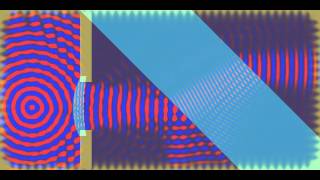 refraction of light using FD-TD simulation