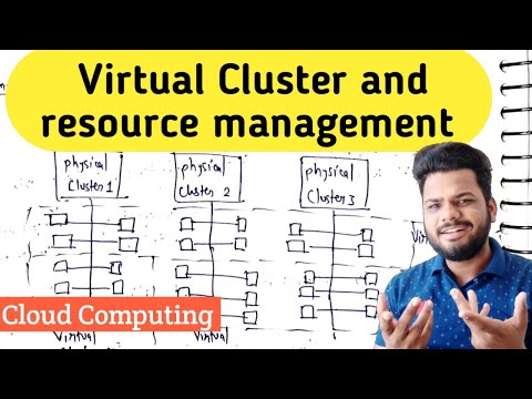Virtual Cluster and resource management in cloud computing | Lec-21