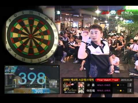 2010 The 4th A Class Tournament Final Match