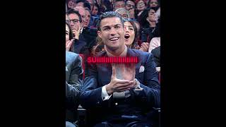 Ronaldo Reacts To ISHOWSPEED's Progress 👏🥶