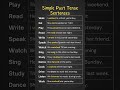 Simple Past Tense Sentences Verbs In Simple Past Tense Master English With Real Life Examples