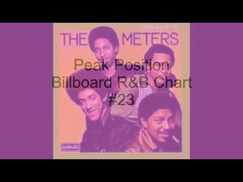 Sophisticated Cissy - Cissy Strut - Meters - 1968