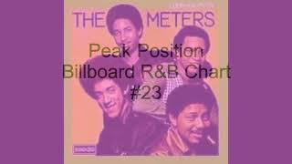 Sophisticated Cissy - Cissy Strut - Meters - 1968