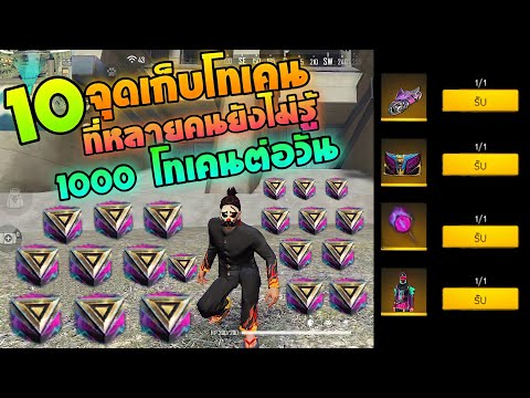 เปลี่ยนชื่อ ฟี ฟาย เท่ๆ