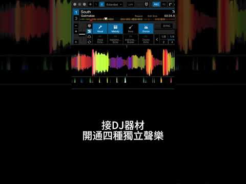 超強的免費去人聲音樂軟體
