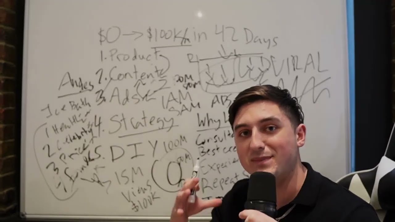 $0 to $100k/m in 42 Days with TikTok Shop (Case Study)