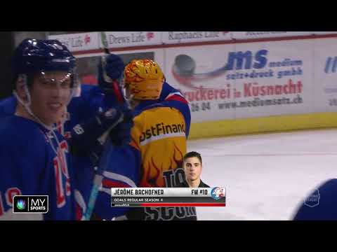 ZSC Lions - Lausanne HC 2-1 (0-0; 1-0; 1-1)