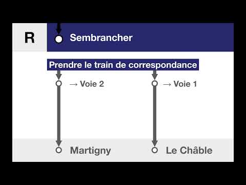 annonces RégionAlps/TMR • Sembrancher – Orsières