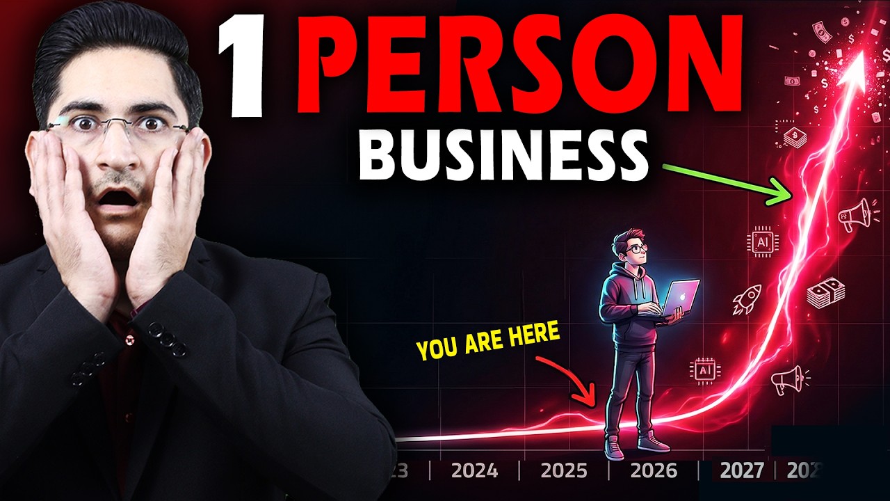 4 One Person Business Ideas - New Business Ideas 2026, Small Business Ideas, Best Business Ideas