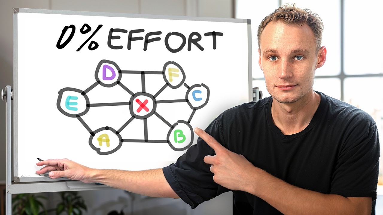 Best SMMA Offers to EASILY Get 700+ New Clients FAST