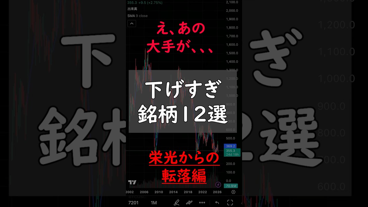 【下げ過ぎ12選】今とんでもない事になってます！下げすぎ厳選12銘柄