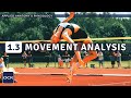 OCR GCSE PE - MOVEMENT ANALYSIS (Levers, Planes & Axes) - Applied Anatomy & Physiology (1.3)