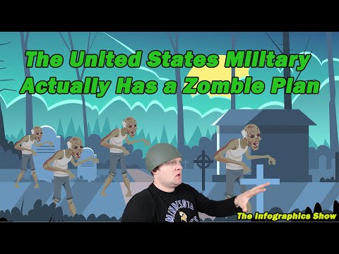 The USA Military Actually Has a Zombie Plan by the Infographics Show | A History Teacher Reacts