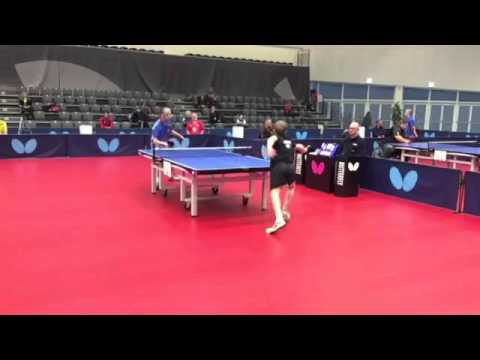 Class M8, Mathieu Loicq - Johanes Urban