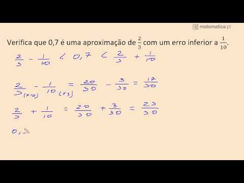 Identificar uma Reta Tangente à Circunferência
