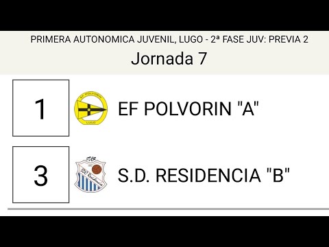 EF Polvorín A  1-3  S.D. Residencia B