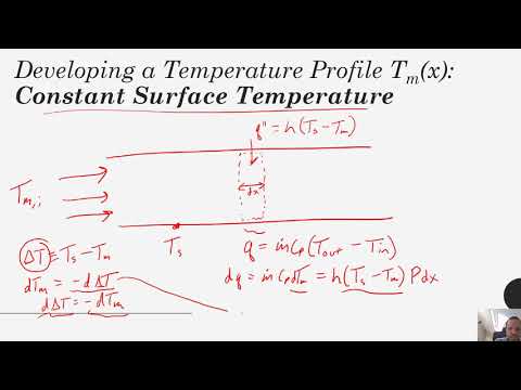 Heat Transfer - Chapter 8 - Solving for a Temperature Profile for Flow with Constant Surface Temp.