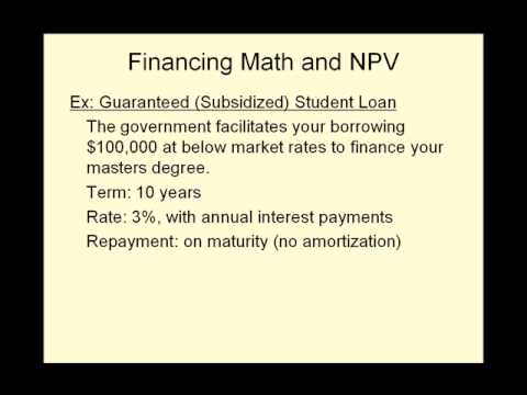 Financing Math
